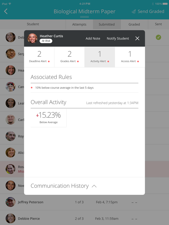 grader app retention center activity alert